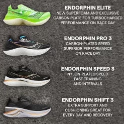 Mujer Saucony Estabilidad*Mujer Endorphin Shift 3 Soot / Basalt
